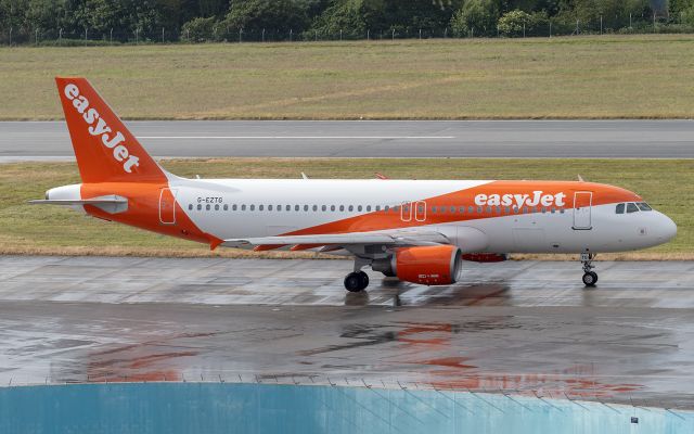 Airbus A320 (G-EZTG)