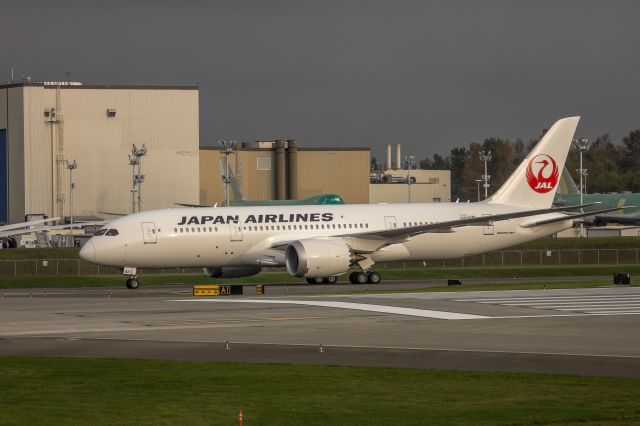 Boeing 787-8 (JA821J)