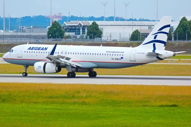Airbus A320 (SX-DNB)