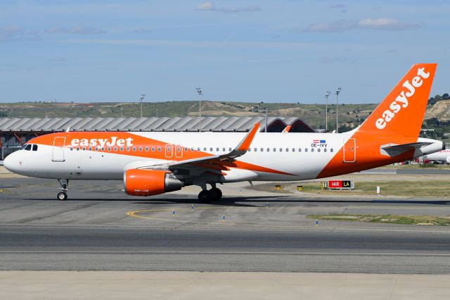 OE-IVV —
