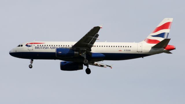 Airbus A319 (G-EUUK)