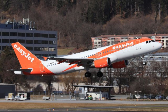 Airbus A320 (G-EZTV)