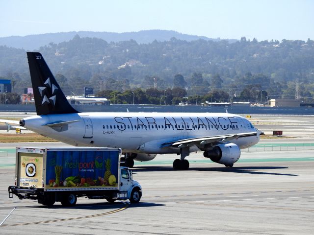 Airbus A320 (C-FDRH)