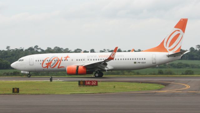 Boeing 737-800 (PR-GGO)