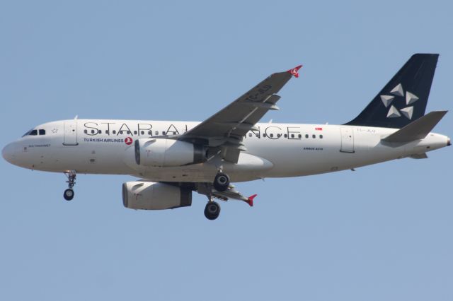 Airbus A319 (TC-JLU)