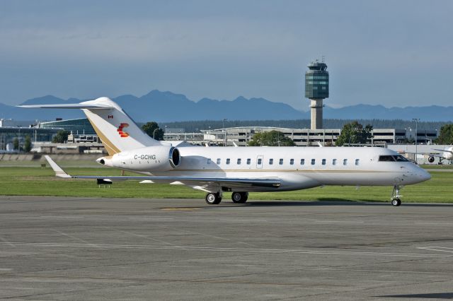 Bombardier Global Express (C-GCHG)
