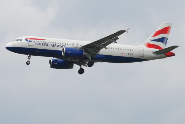 Airbus A320 (G-EUYG)