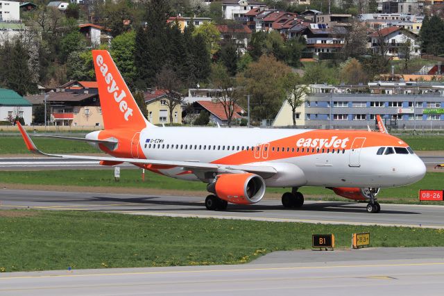 Airbus A320 (G-EZWH)