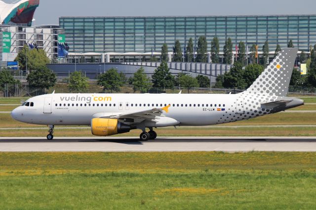 Airbus A320 (EC-LLM)