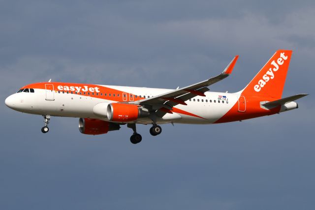 Airbus A320 (OE-IZJ)