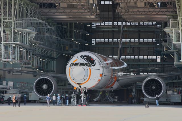 BOEING 777-300ER (JA789A) - BB-8 ANA JET Livery