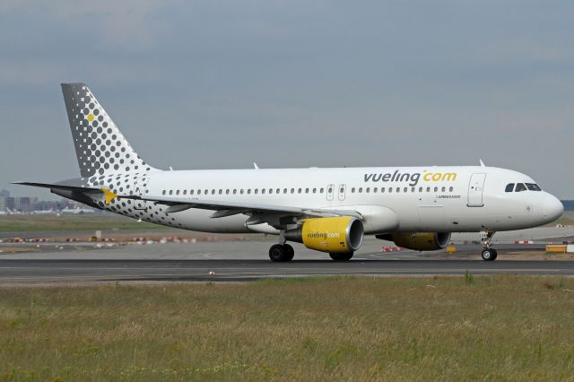 Airbus A320 (EC-LVA)