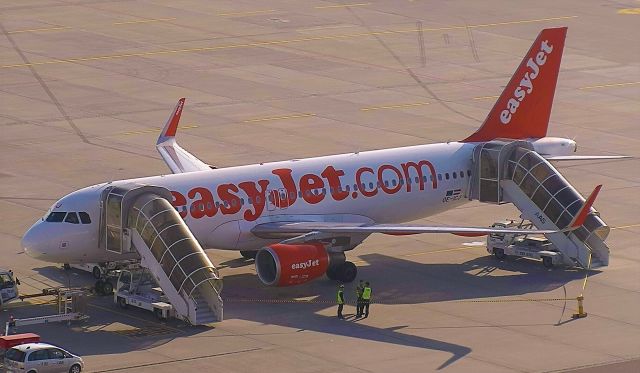 Airbus A320 (OE-ICJ)