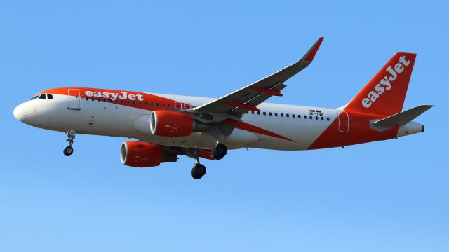 Airbus A320 (OE-INA)