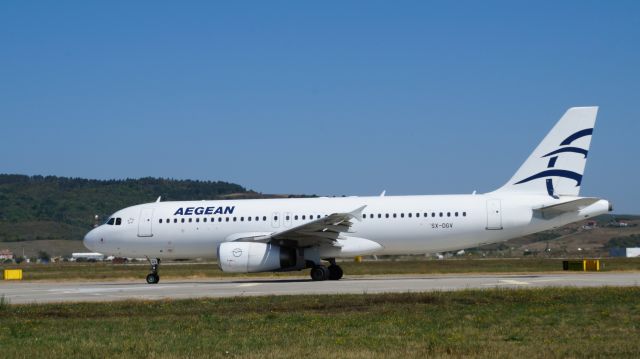 Airbus A320 (SX-DGW)