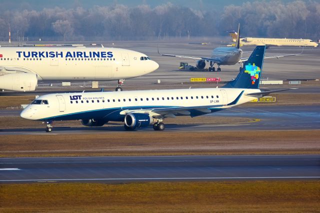 Embraer ERJ-190 (SP-LNN)