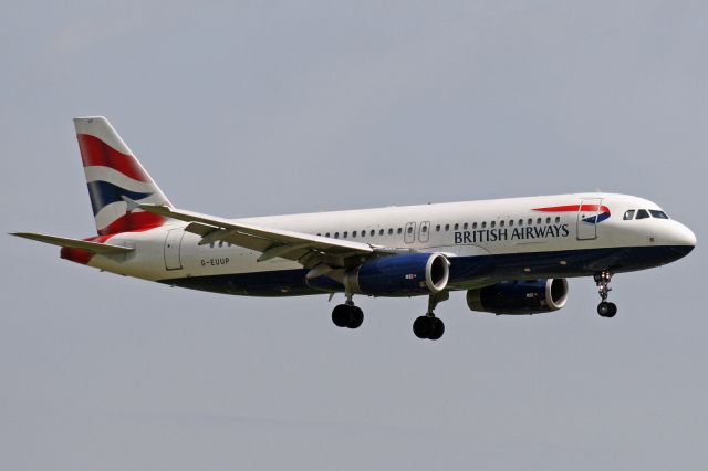 Airbus A320 (G-EUUP)