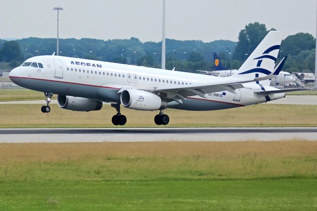 Airbus A320 (SX-DNB)