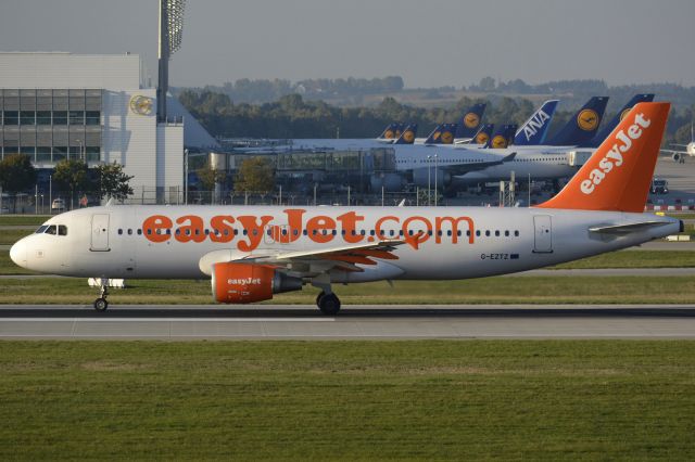 Airbus A321 (G-EZTZ)