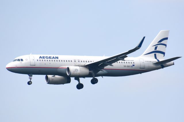 Airbus A320 (SX-DGY)