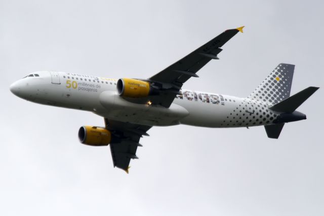 Airbus A320 (EC-JZQ)