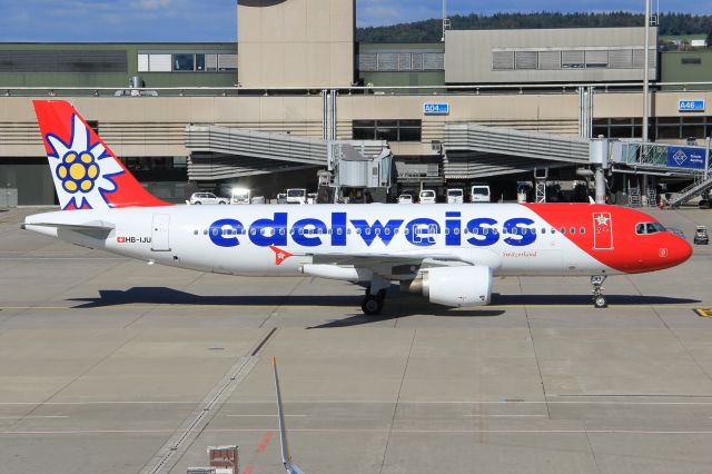 Airbus A320 (HB-IJU)