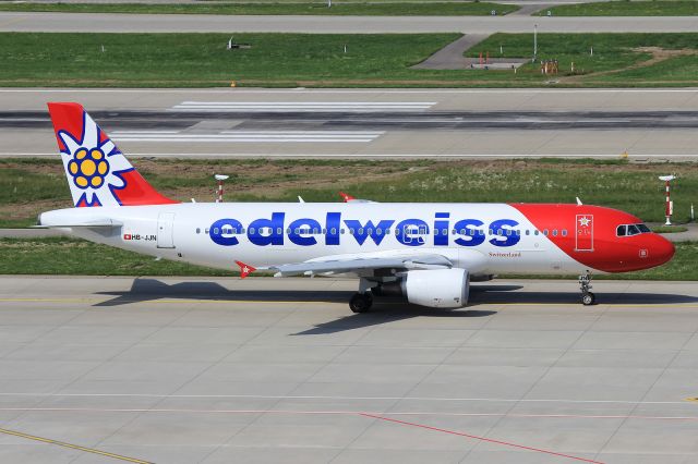 Airbus A320 (HB-JJN)