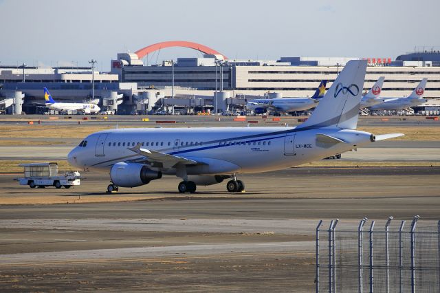 Airbus A319 (LX-MCE)