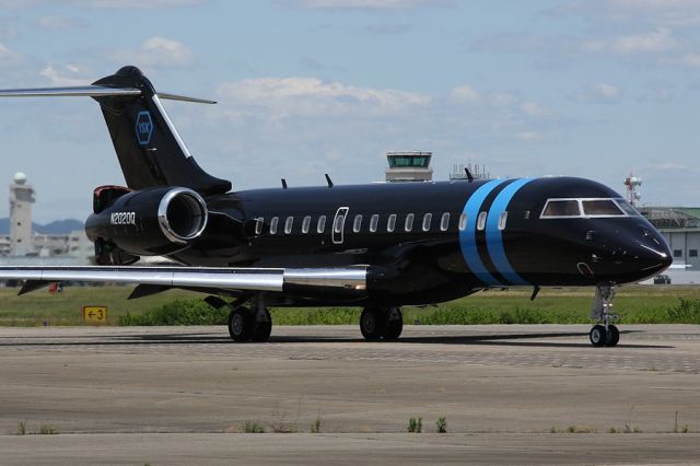 Bombardier Global Express (N2020Q)