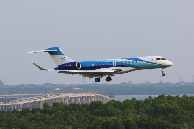 BOMBARDIER BD-700 Global 7500 (VP-CTC)