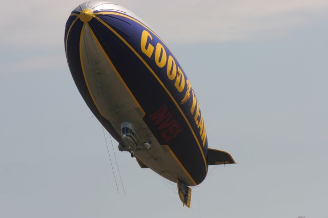 — — - Goodyear Blimp Departs KATW