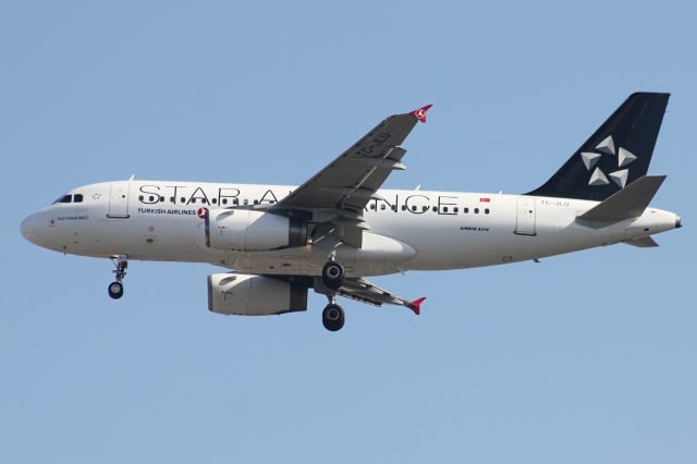 Airbus A319 (TC-JLU)
