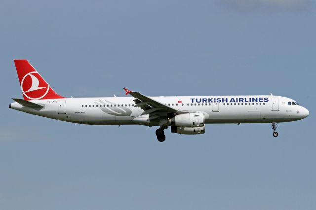 Airbus A321 (TC-JRC)