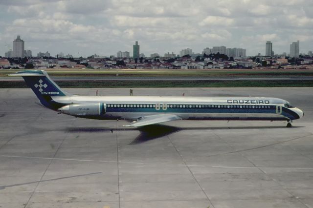 McDonnell Douglas MD-82 (PP-CJM)