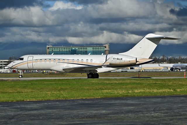Bombardier Global Express (T7-OLLIE)