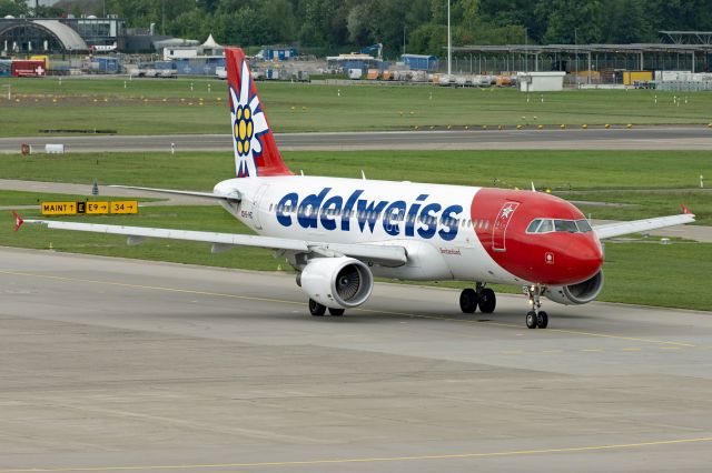 Airbus A320 (HB-IHZ)