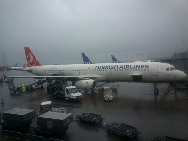 Airbus A321 (THY1794) - BOARDING I AM WAIRING ON GATE 59 :)