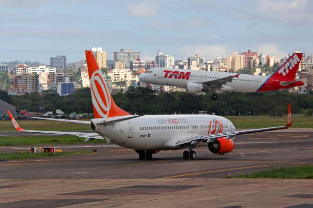 Boeing 737-800 (PR-GTE)