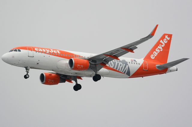 Airbus A320 (OE-IVA)