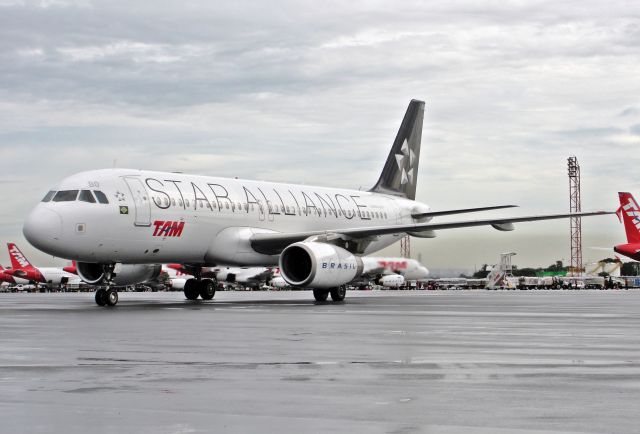 Airbus A320 (PR-MBO)