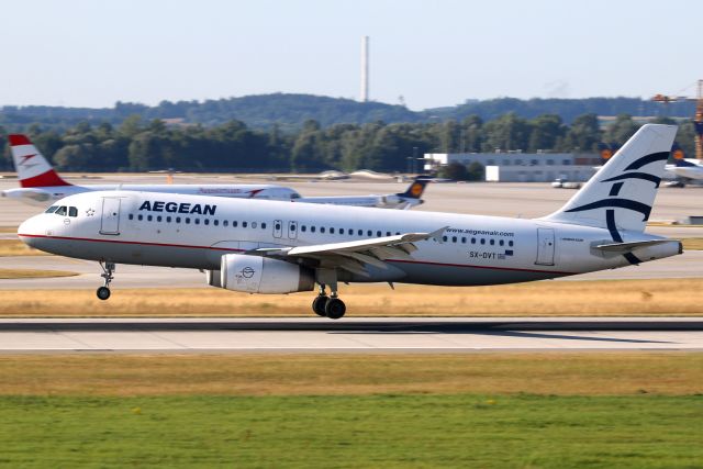 Airbus A320 (SX-DVT)