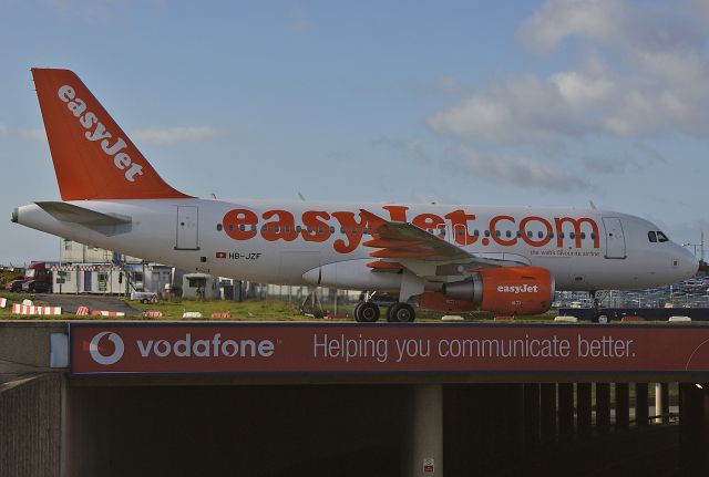 Airbus A319 (HB-JZF) - EasyJet Switzerland - Airbus A319-111 C/N 2184 - HB-JZF - at Luton 2004-10-06.