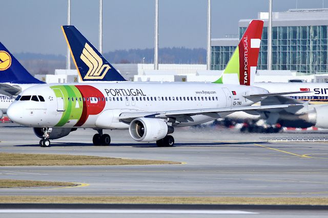 Airbus A320 (CS-TNU)