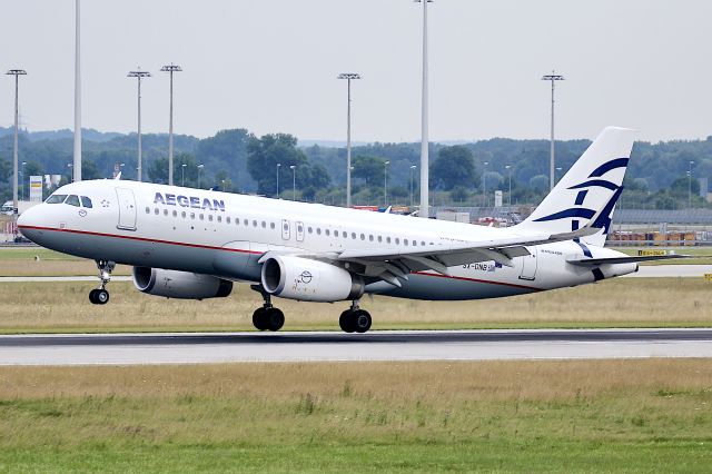 Airbus A320 (SX-DNB)