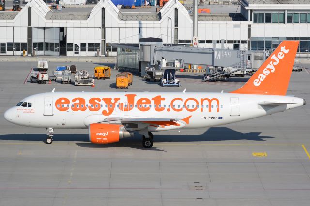 Airbus A319 (G-EZDF)