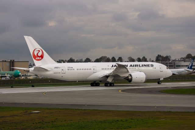 Boeing 787-8 (JA821J)