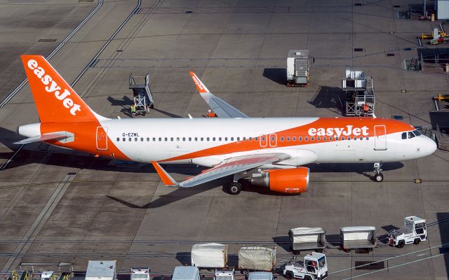 Airbus A320 (G-EZWL)
