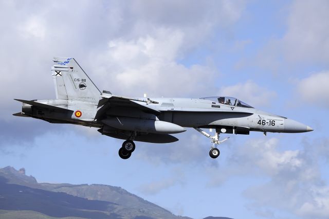 McDonnell Douglas FA-18 Hornet (C1588)