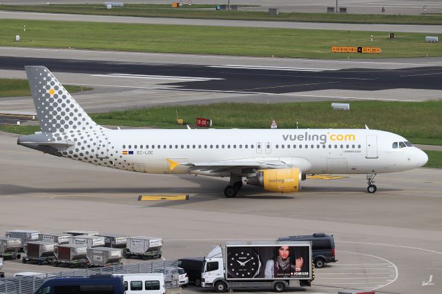 Airbus A320 (EC-LOC)