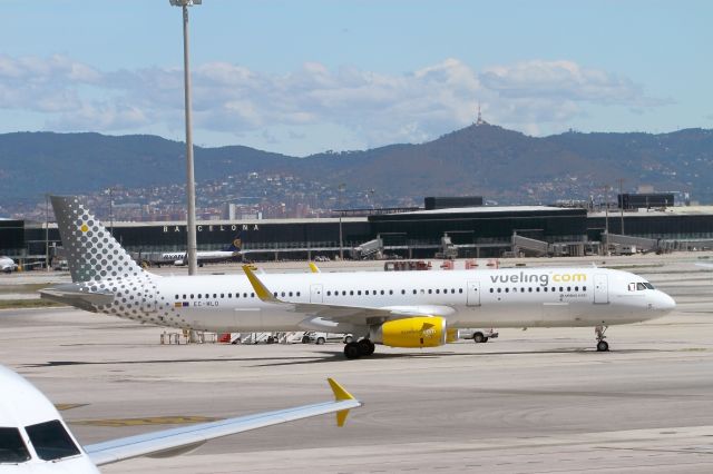 Airbus A321 (EC-MLD)